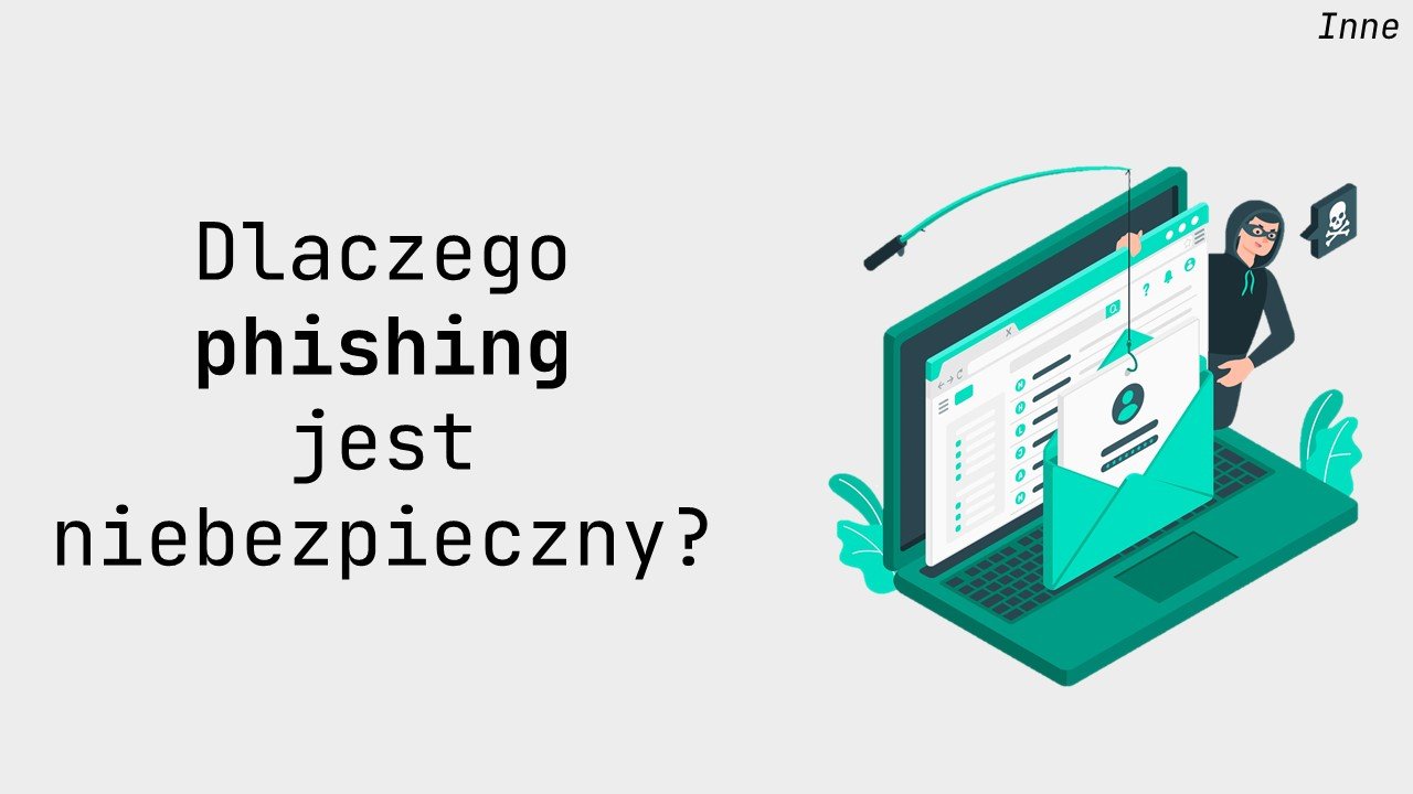 Phishing